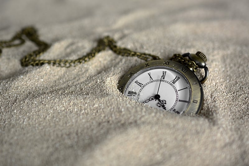 Time landscape